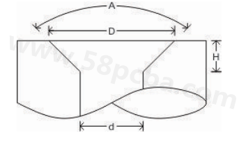 countersink hole countersink hole