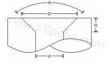 countersink hole