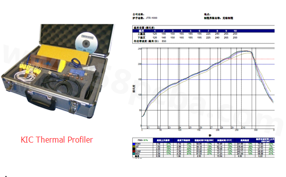How to get real-time thermal data for a PCB? How to get real-time thermal data for a PCB?