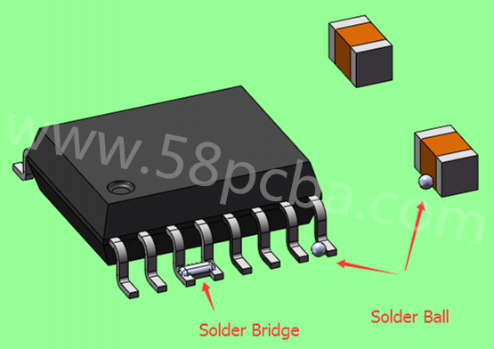 How to Prevent Solder Ball and Bridging Defects during the SMT Reflow Process