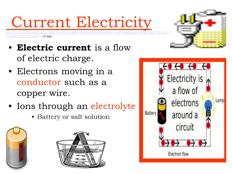 What is discount electric current