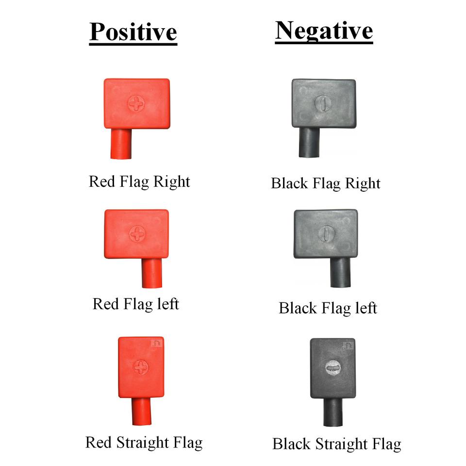 In electronics, is black negative or positive? - Technical Article