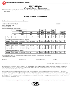 Shenzhen Grande Electronic UL Certificates